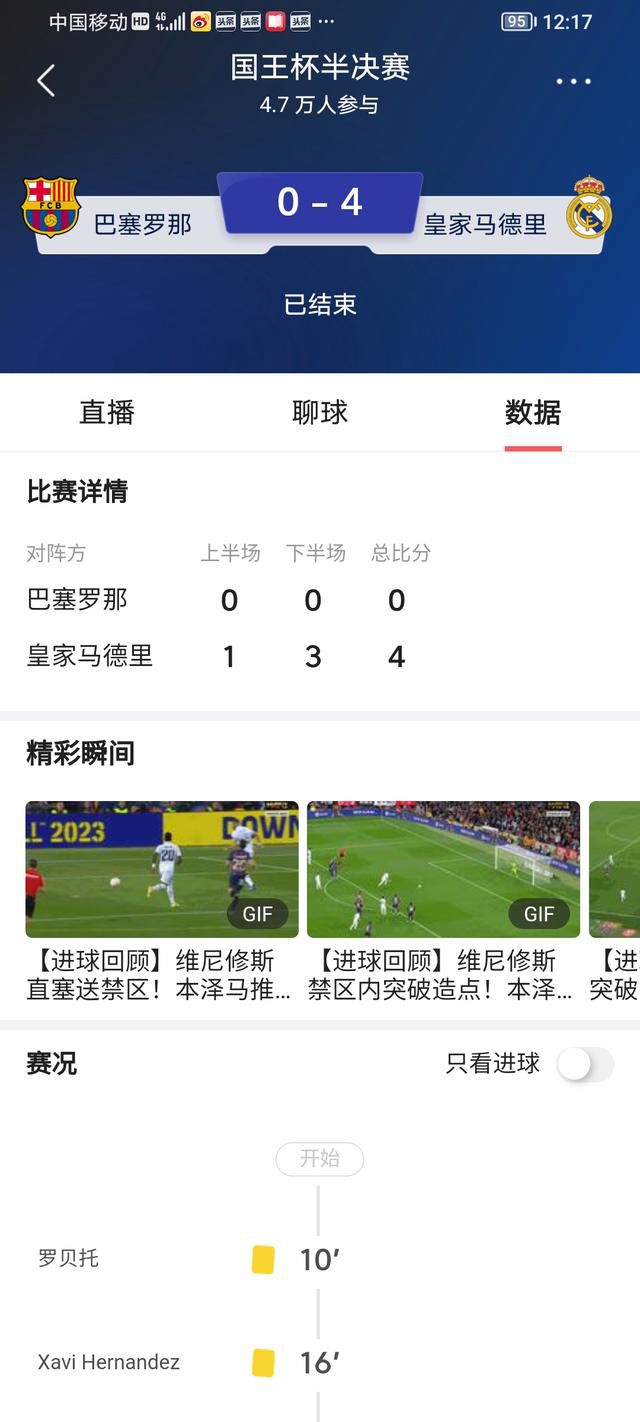 那不勒斯和巴萨最近的一场比赛是在2021-22赛季的欧联杯淘汰赛附加赛。